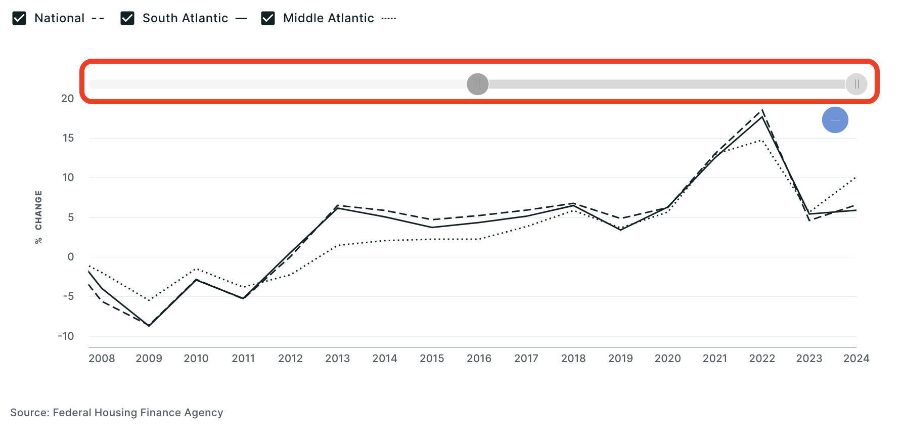 Screenshot 2024-08-13 at 12.42.40 PM.png